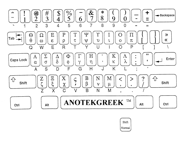 Greek language CDROM